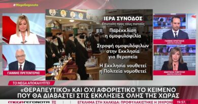 Ράνια Τζίμα