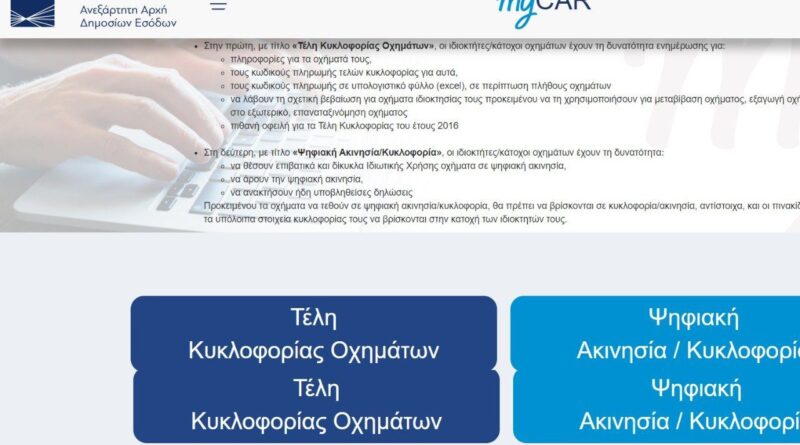 Τέλη κυκλοφορίας