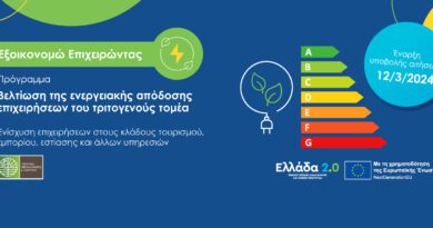 Εξοικονομώ-Επιχειρώ