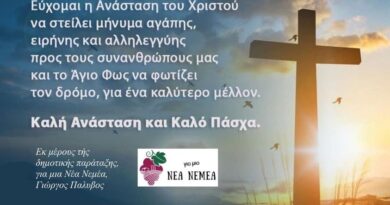 Ευχές Γιώργου Παλυβού