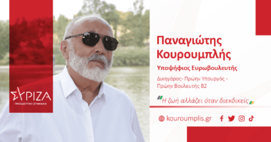 Παναγιώτης Κουρουμπλής
