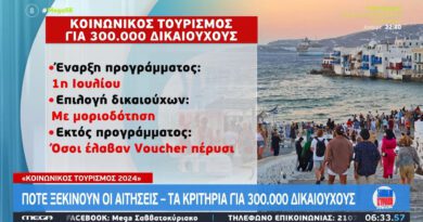 Κοινωνικός Τουρισμός 2024