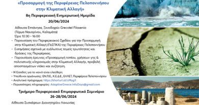 Κλιματική Αλλαγή