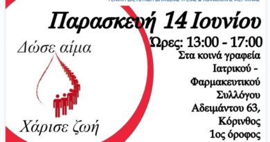 Εθελοντική αιμοδοσία