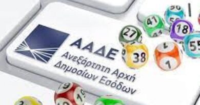 Φορολοταρία