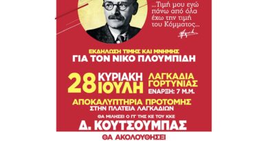 Νίκο Πλουμπίδη