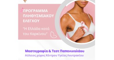Δωρεάν Μαστογραφία και Τεστ Παπανικολάου