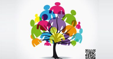 Κοινωνική Οικονομία