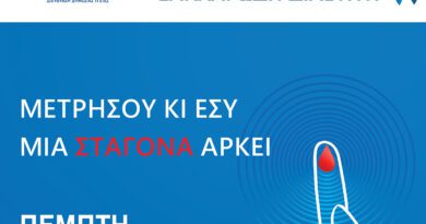 «ΜΕΤΡΗΣΟΥ ΚΙ ΕΣΥ, ΜΙΑ ΣΤΑΓΟΝΑ ΑΡΚΕΙ» στο πλαίσιο εορτασμού της Παγκόσμιας Ημέρας Σακχαρώδη Διαβήτη