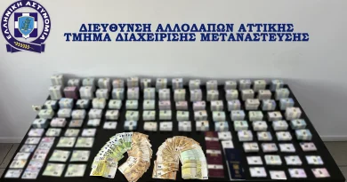 Εξαρθρώθηκε εγκληματική οργάνωση πλαστογραφίας εγγράφων και παράνομης διακίνησης μεταναστών