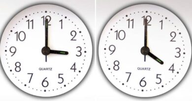 Αλλαγή ώρας 2025