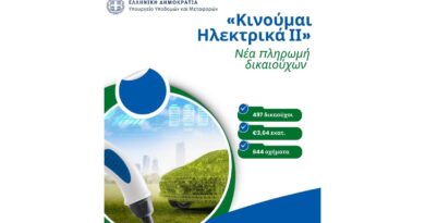 Νέες επιδοτήσεις 497 δικαιούχων στο «Κινούμαι Ηλεκτρικά ΙΙ»