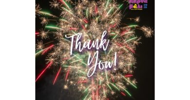 Ευχαριστήριες για το ΛΟΥΤΡΑΚΙΩΤΙΚΟ ΚΑΡΝΑΒΑΛΙ 2025