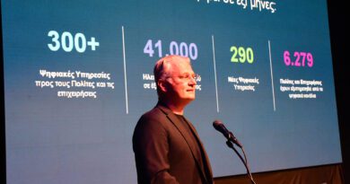 Το ψηφιακό άλμα της Περιφέρειας Πελοποννήσου στην εκδήλωση του Υπουργείου Ψηφιακής Διακυβέρνησης