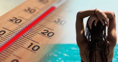 Στο «κόκκινο» ο υδράργυρος από την Κυριακή