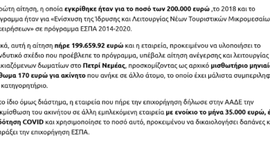 Νέο σκάνδαλο μετά τον ΟΠΕΚΕΠΕ: Επιτήδειοι «τρώνε» λεφτά και από τα προγράμματα ΕΣΠΑ