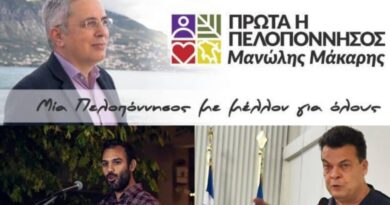 Μάκαρης, Σιάτος, Μερμίγκης: Η Περιφερειακή Αρχή Πτωχού καταψήφισε το ψήφισμα για τη διατήρηση των ΕΛΤΑ και των τραπεζών στην Πελοπόννησο και κατέθεσε αντιψήφισμα που επαινεί την κυβέρνηση