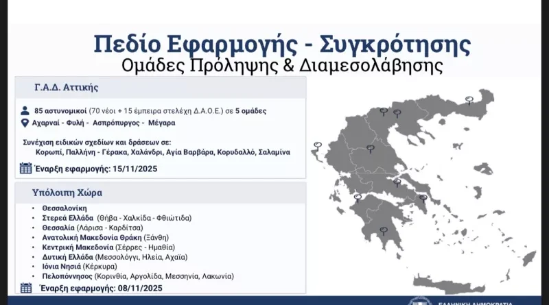 Σε εφαρμογή το σχέδιο αστυνόμευσης σε καταυλισμούς Ρομά