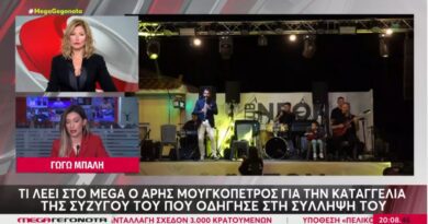 Άρης Μουγκοπέτρος: Συνελήφθη μετά από καταγγελία της συζύγου του