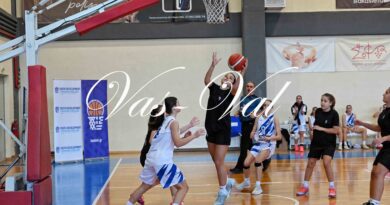 Νεμέα: Τουρνουά Μικτών Ενώσεων Κοριτσιών Καλαθοσφαίρισης -VIDEO -ΦΩΤΟ