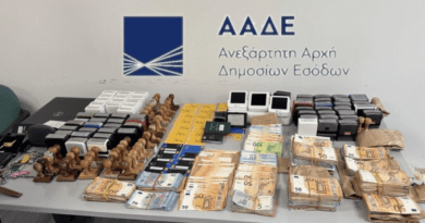 ΑΑΔΕ: Εξαρθρώθηκε κύκλωμα εκατοντάδων αχυρανθρώπων με 380 επιχειρήσεις και χρέη 43 εκατ. ευρώ