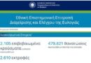 ΕΕΕΔΕΕ: Επικαιροποιημένα συγκεντρωτικά στοιχεία για την πορεία της ευλογιάς στη χώρα