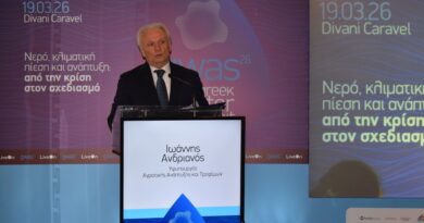 Ο Γιάννης Ανδριανός στο Greek WaterSummit 2026 για τη διαχείριση του νερού και τη βιώσιμη ανάπτυξη του πρωτογενούς τομέα
