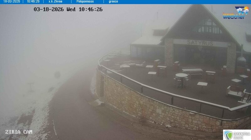 Χιονόπτωση στο χιονοδρομικό κέντρο Ζήρειας