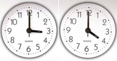 Αλλαγή ώρας: Πότε θα γυρίσουμε τα ρολόγια μας μία ώρα μπροστά