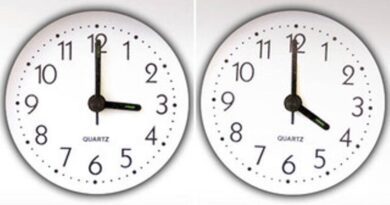 Αλλάζει η ώρα την Κυριακή, μια ώρα μπροστά οι δείκτες των ρολογιών