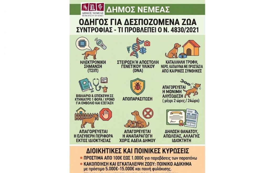 Δήμος Νεμέας: Οδηγός για δεσποζόμενα ζώα συντροφιάς