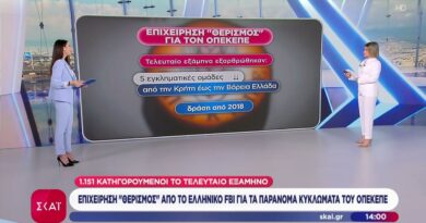 Επιχείρηση «Θερισμός»: Το «ελληνικό FBI» ξεριζώνει τη μαφία των αγροτικών επιδοτήσεων