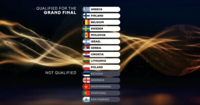 Eurovision 2026: Στον τελικό ο Akylas με το «Ferto»