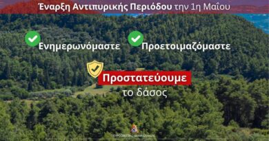 Έναρξη Αντιπυρικής Περιόδου από 1η Μαΐου
