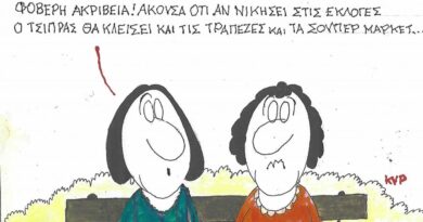 Φοβερή ακρίβεια