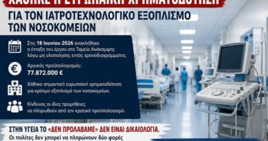 Μανώλης Μάκαρης: Χάθηκε η ευρωπαϊκή χρηματοδότηση για ιατροτεχνολογικό εξοπλισμό. Απαντήσεις τώρα για τα Νοσοκομεία της Πελοποννήσου