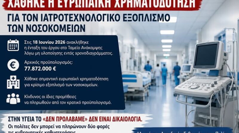 Μανώλης Μάκαρης: Χάθηκε η ευρωπαϊκή χρηματοδότηση για ιατροτεχνολογικό εξοπλισμό. Απαντήσεις τώρα για τα Νοσοκομεία της Πελοποννήσου