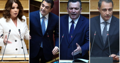ΟΠΕΚΕΠΕ: Σκρέκας, Παπακώστα, Μπουκώρος, Σενετάκης οι εν ενεργεία βουλευτές που ασκήθηκε δίωξη σε βάρος τους