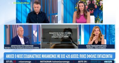 Άνοιξε ο νέος εξωδικαστικός μηχανισμός με έως 420 δόσεις – Ποιες οφειλές εντάσσονται