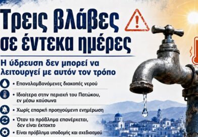 Τρεις βλάβες σε έντεκα ημέρες στο Δήμο Νεμέας – Η ύδρευση δεν μπορεί να λειτουργεί με αυτόν τον τρόπο