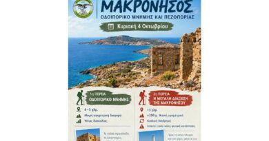 ΕΟΣ Κορίνθου: Μακρόνησος - Οδοιπορικό Μνήμης και Πεζοπορίας