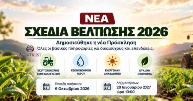 ΝΕΑ ΣΧΕΔΙΑ ΒΕΛΤΙΩΣΗΣ 2026 -Δημοσιεύθηκε η νέα Πρόσκληση