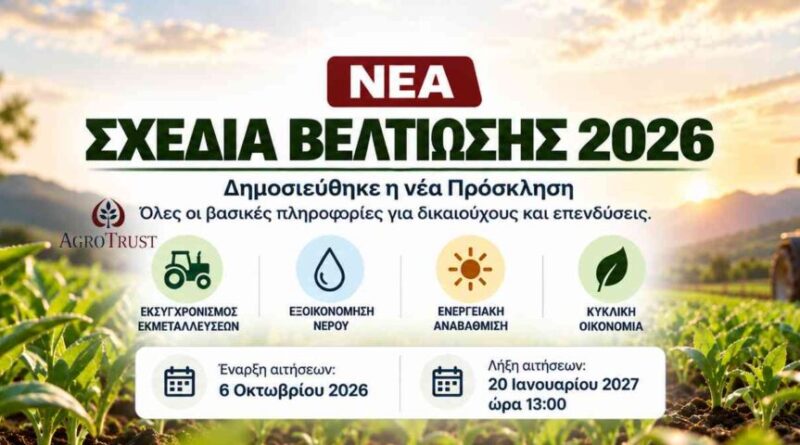 ΝΕΑ ΣΧΕΔΙΑ ΒΕΛΤΙΩΣΗΣ 2026 -Δημοσιεύθηκε η νέα Πρόσκληση