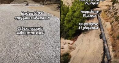 Χρίστος Δήμας για το Φράγμα Ασωπού: Οι εργασίες προχωρούν εντατικά