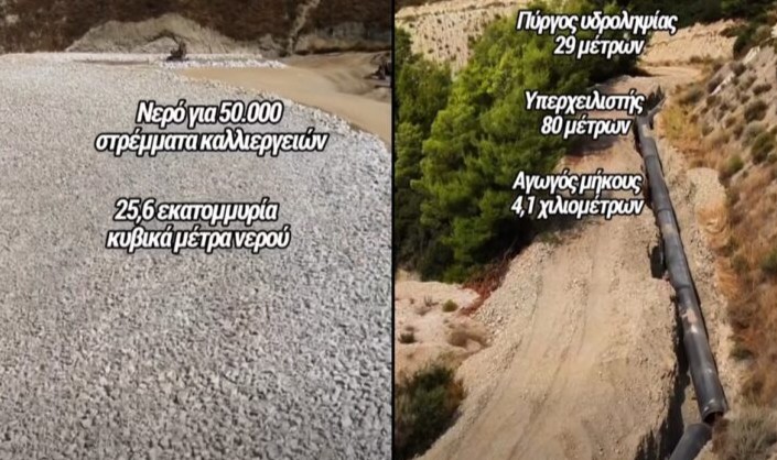 Χρίστος Δήμας για το Φράγμα Ασωπού: Οι εργασίες προχωρούν εντατικά