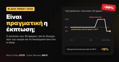 Black Friday 2026: πώς καταλαβαίνεις αν μια έκπτωση είναι πραγματική